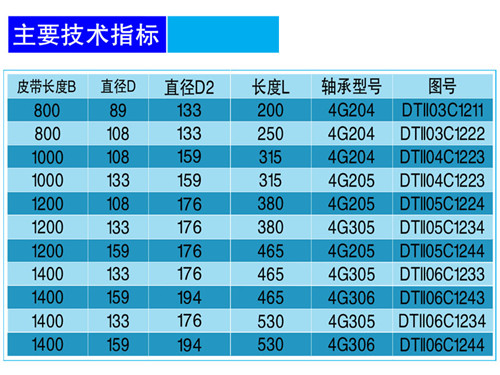 锥形上调托辊-手艺.jpg