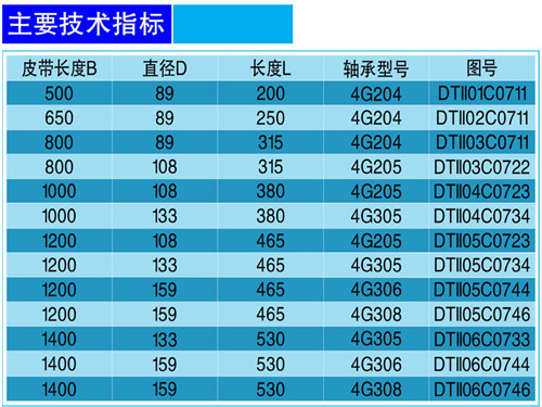 缓冲托辊-手艺.jpg