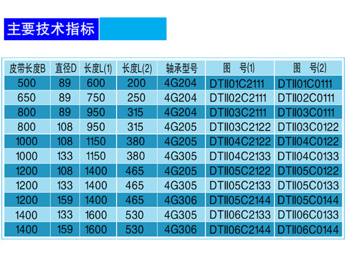 通俗平下托辊-手艺.jpg